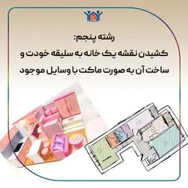 مدرسه رویا، عکس پروژه شماره پنج نوروزی برای دختران رویایی دوره دوم